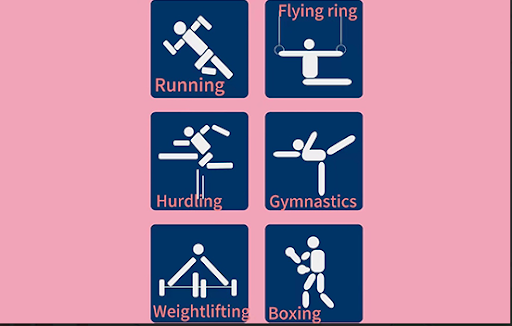 describe-Pictures-graph