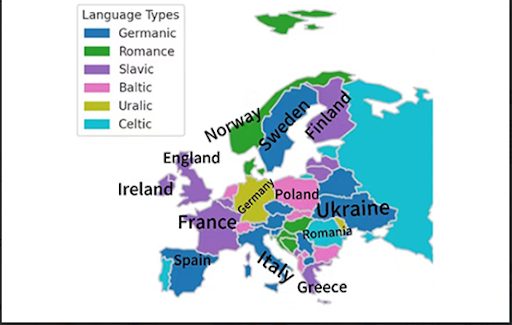 describe-map-graph