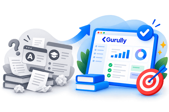from-clutter-to-gurully-success