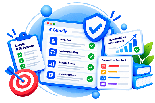 gurully-analytics-learning-dashboard