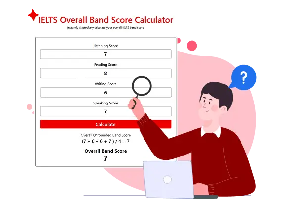ielts Overall-band-score-calculated Scoring 