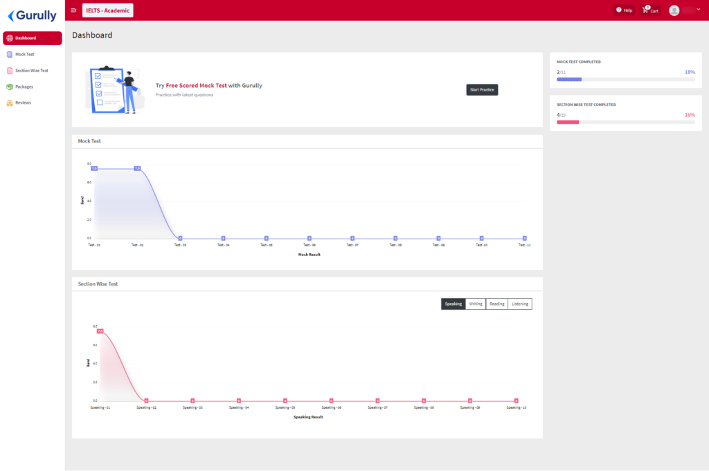 IELTS-practice-test-platform-dashboard