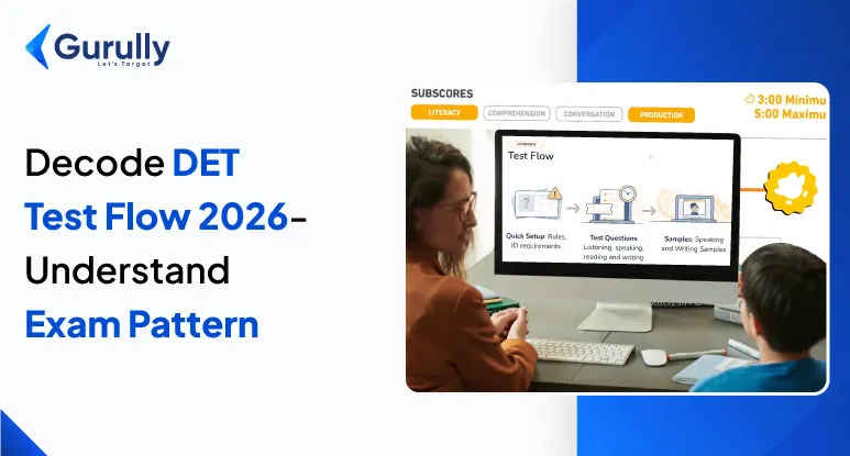 Duolingo English Test Pattern 2026