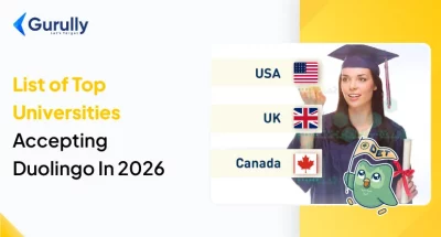 Top Duolingo Accepted Universities in USA, UK, and Canada for 2026