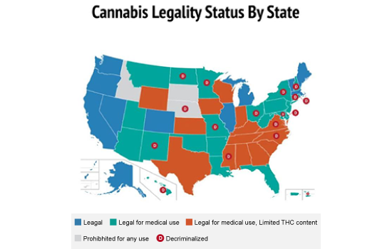 Map Chart Describe Image