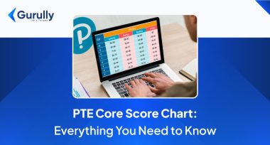 PTE Core Score Chart