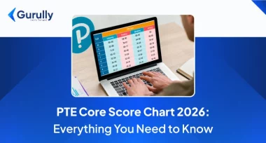 New PTE Core Score Chart 2026