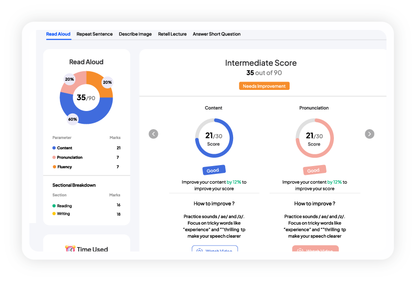 Gurully New PTE Platform 