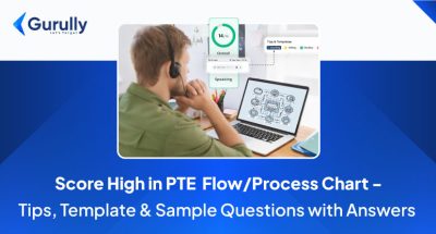 PTE Process Chart/flow chart