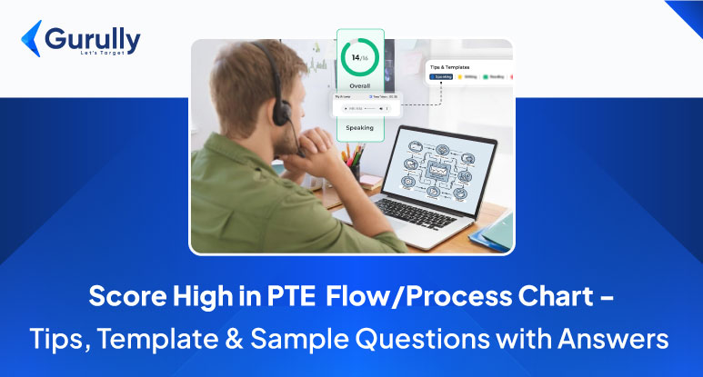 PTE Process Chart/flow chart