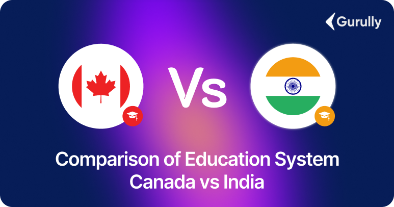 Education in Canada Vs India