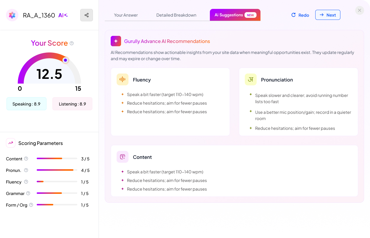 Gurully's Accurate PTE Scoring 